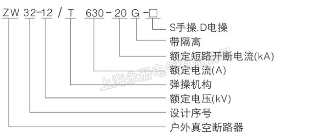 ZW32-12戶外高壓真空斷路器的型號含義