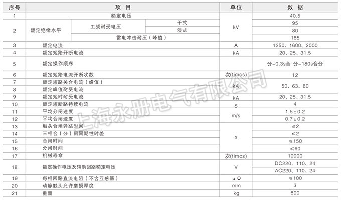 ZW7-40.7型戶外真空斷路器的技術參數(shù)