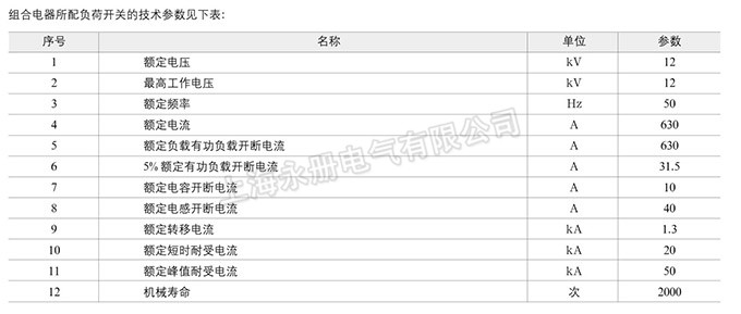 FN5-12(RDL)系列戶內高壓負荷開關的技術參數