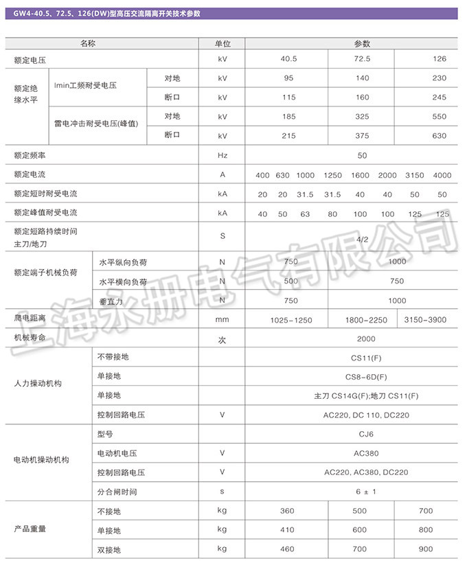 GW4型戶外高壓隔離開關的技術參數(shù)