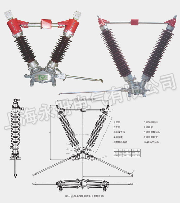 GW5型戶外高壓隔離開關的外形結構圖