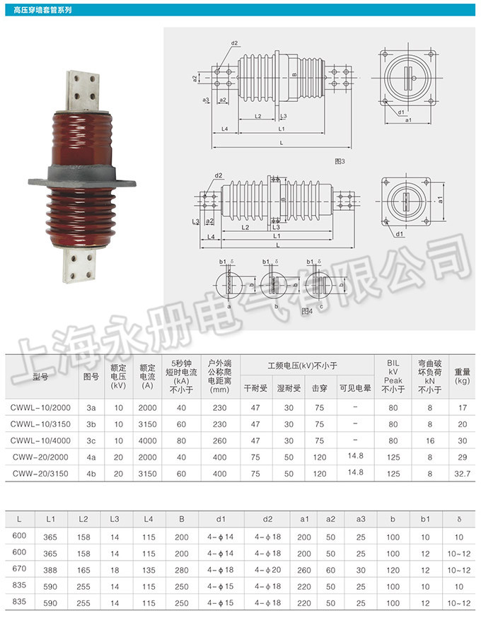 陶瓷高壓穿墻套管系列的外形及參數