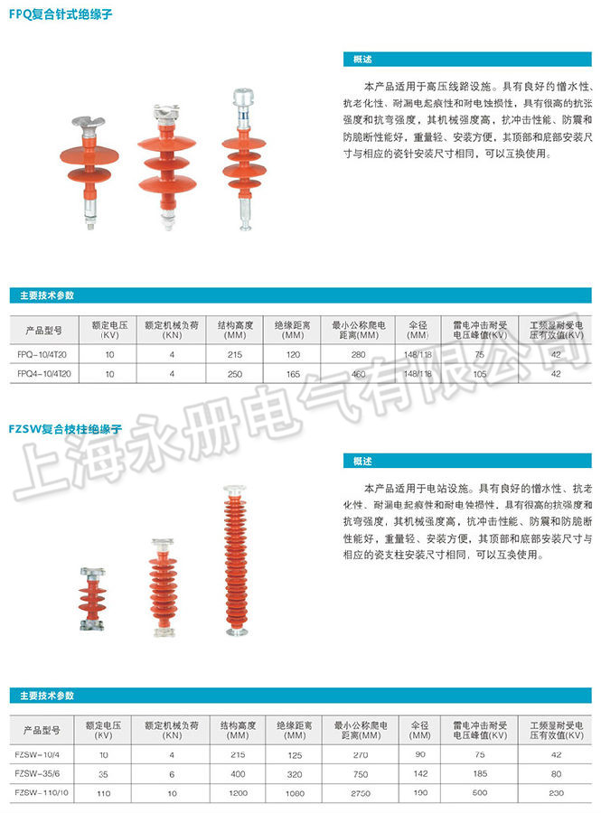 復合絕緣子的概述